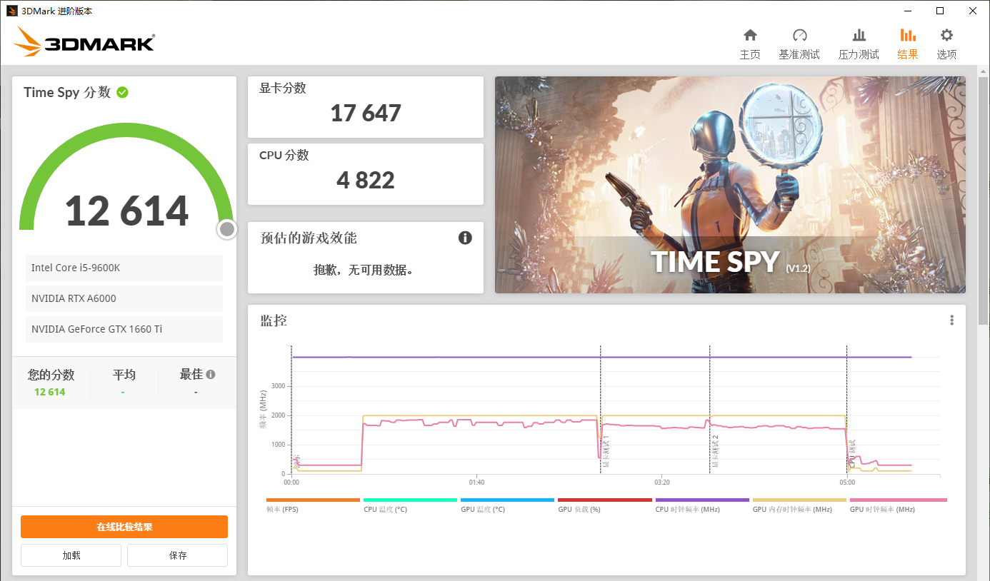 顶级显卡pro duo gtx1080ti，性能和画质双重惊艳  第2张