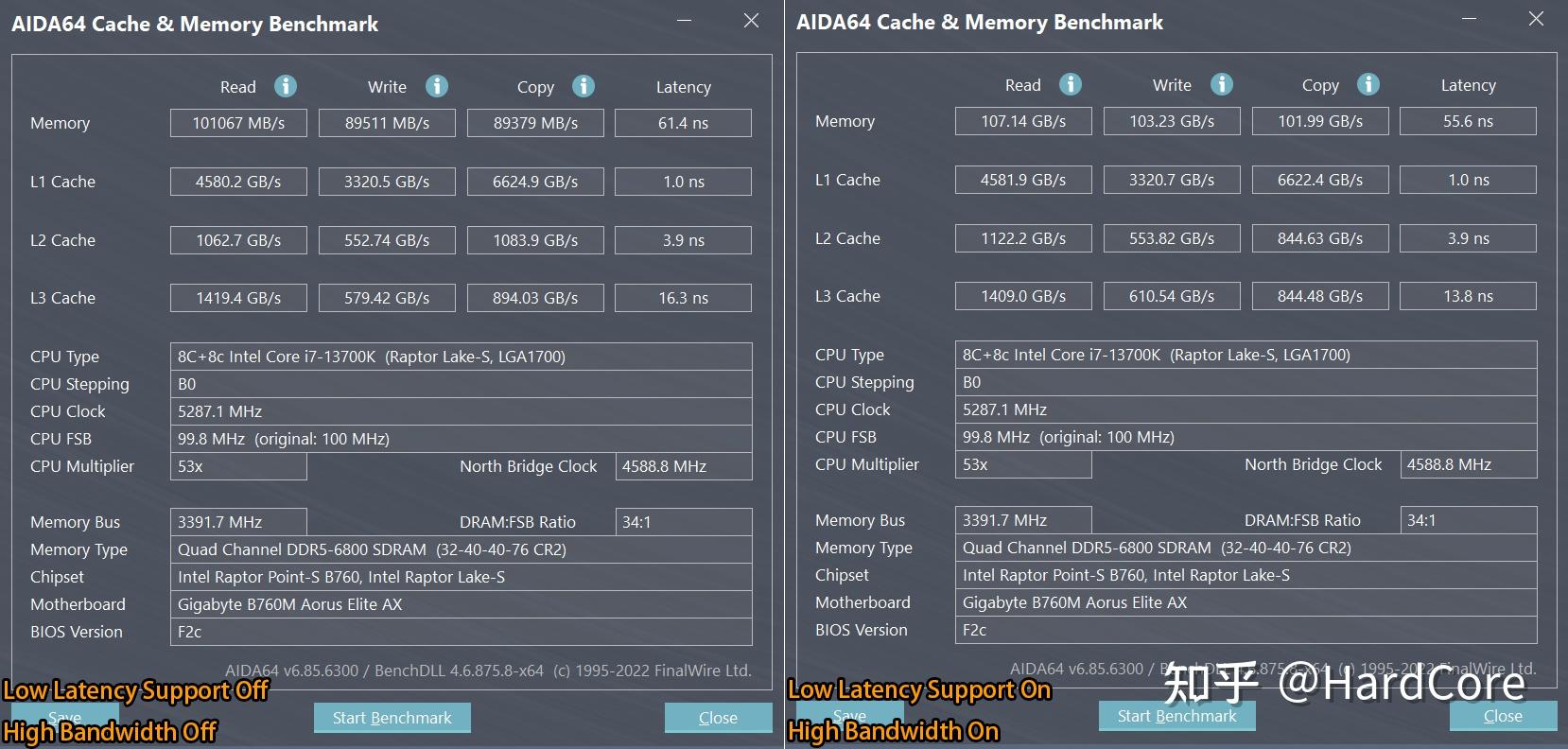 gtx1080ti超频：值不值得？  第1张