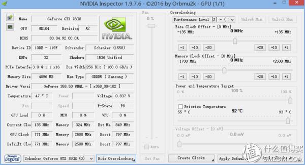 gtx1080ti超频：值不值得？  第4张