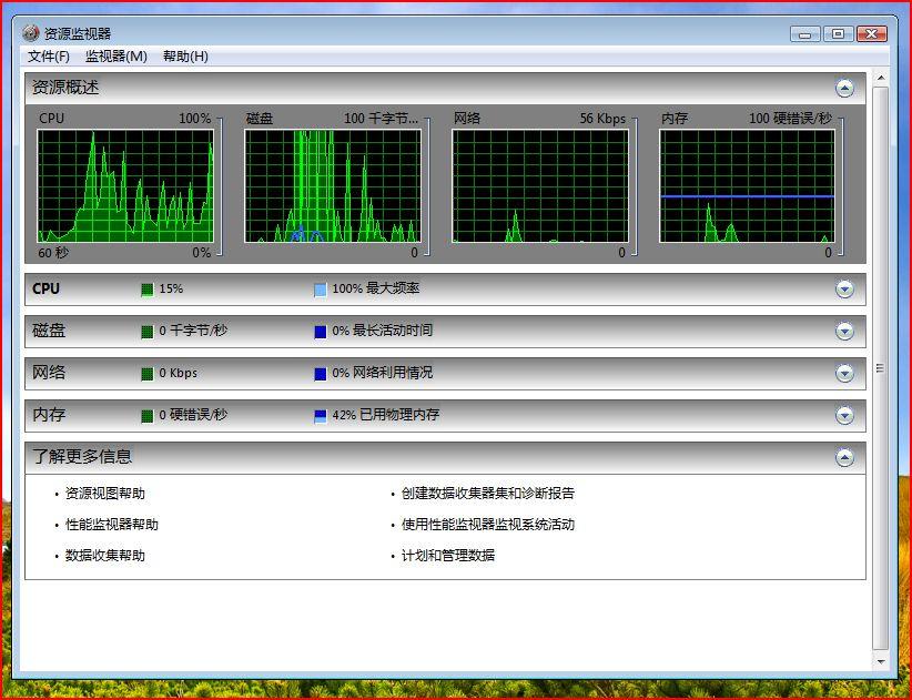 AMD EPYC™ 7552 EPYC&trade; 7552：超强32核心，轻松应对大规模任务  第2张