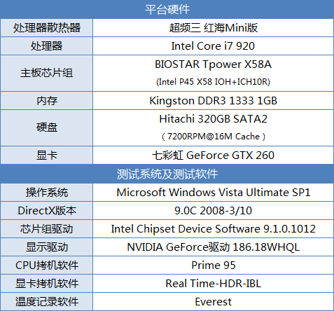 酷睿i5-13600K：电竞利器，游戏性能狂飙  第1张