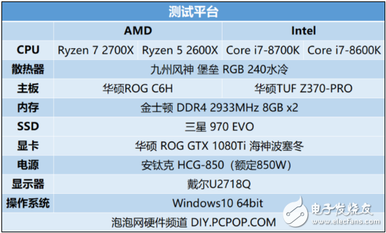 酷睿i5-13600K：电竞利器，游戏性能狂飙  第2张