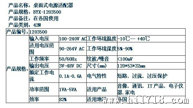 GTX980ti SLI电源攻略：500瓦以上的稳定供电必备  第1张