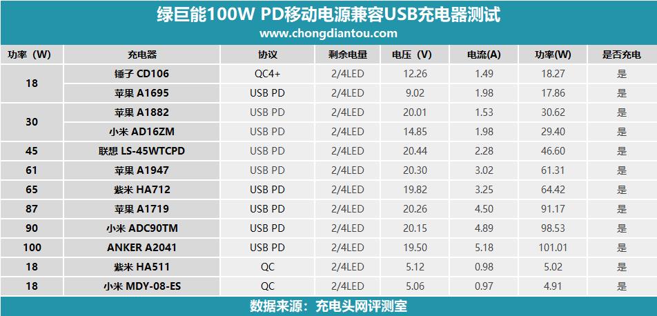 GTX980ti SLI电源攻略：500瓦以上的稳定供电必备  第2张