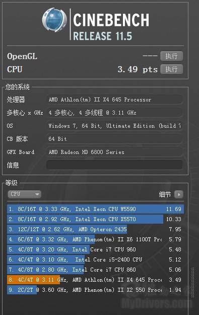 AMD Ryzen™ 5 PRO 4655G Ryzen&trade; 4655G：性能对比评测，谁是多线程之王？  第4张