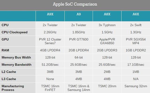 AMD Ryzen™ 5 PRO 5650G 5650G：性能强悍，稳定可靠，价格超值  第1张