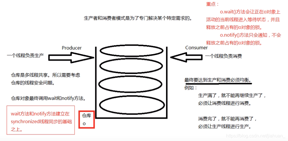 AMD Ryzen 5 PRO 4650G：企业利器三大亮点揭秘  第1张