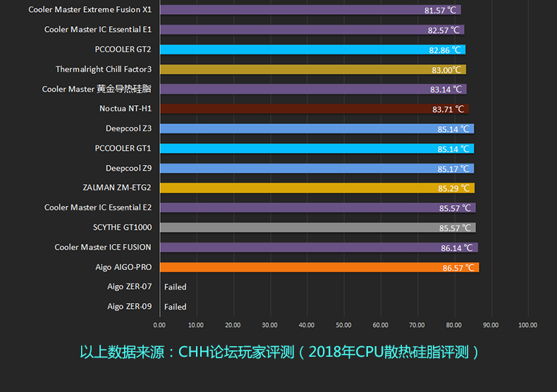 技嘉gtx1070：稳定如盾，热力有力  第2张