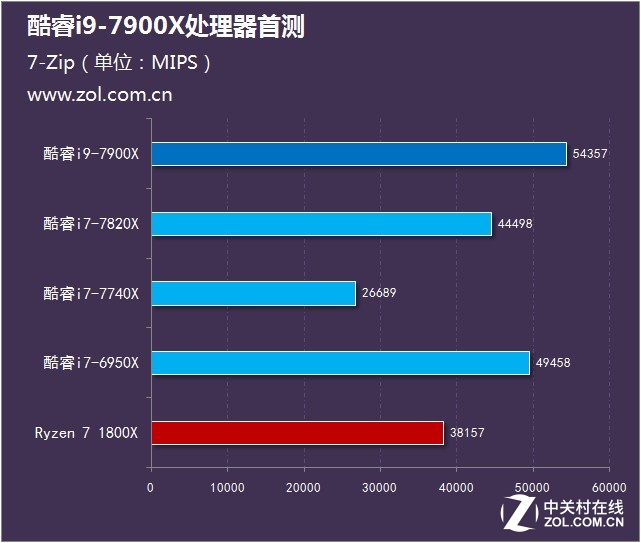 技嘉gtx1070：稳定如盾，热力有力  第5张