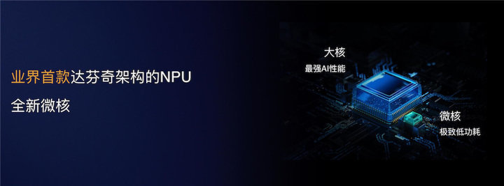 AMD EPYC™ 7551 EPYC 7551：性能狂潮代表，让你的电脑体验达到全新高度  第4张