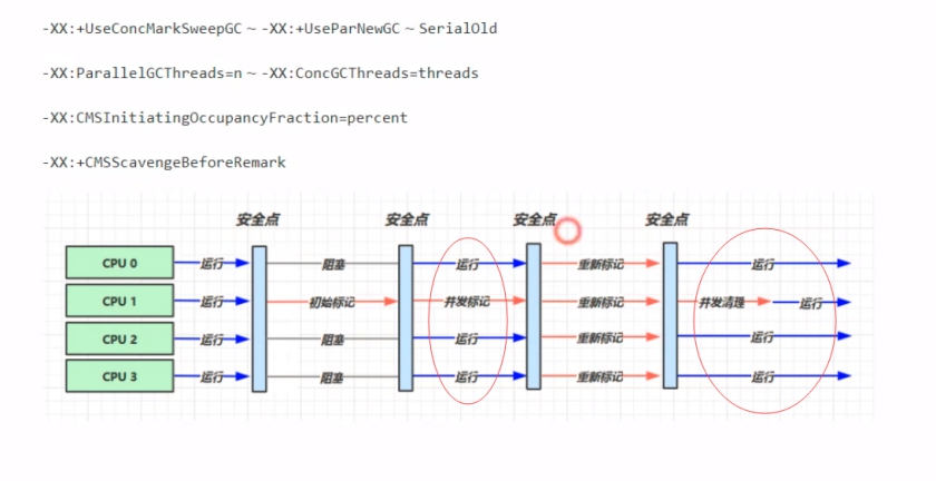 i7-6900K：多核心加速，游戏、视频无压力  第2张