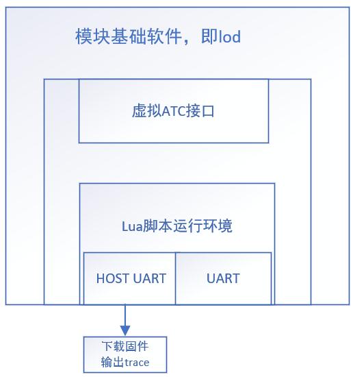 i7-6900K：多核心加速，游戏、视频无压力  第7张