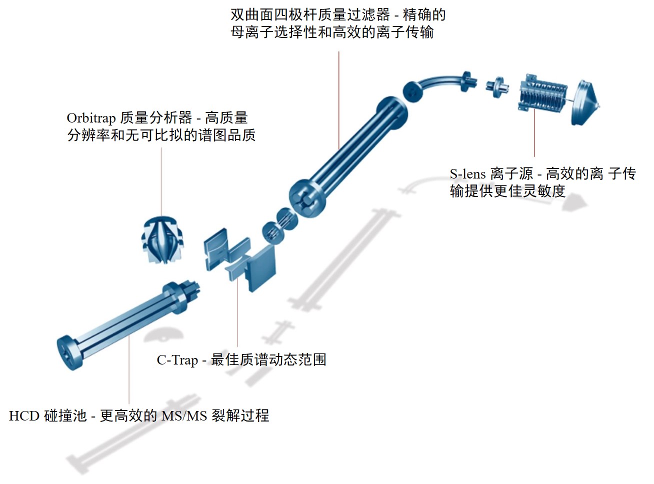 i3-6100 i3-6100：性能猛如虎，稳定如牛，让你畅享无忧电脑体验  第3张