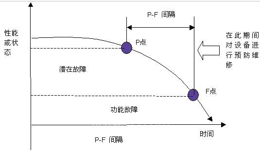 AMD EPYC™ 7313 EPYC&trade; 7313：性能狂潮，稳定无忧  第1张