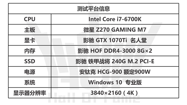 影驰gtx780ti名人堂bios：让你的游戏体验飞升新高  第3张