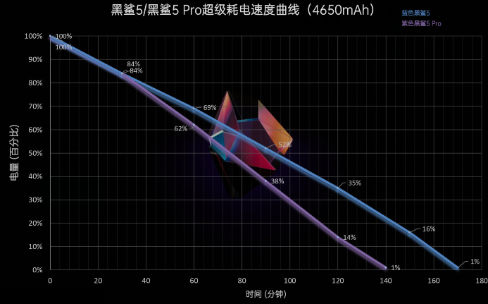 AMD Ryzen™ 5 PRO 2400GE with Radeon™ Vega 11 Graphics 全新Ryzen家族成员，性能再突破  第1张