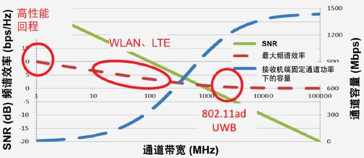 AMD EPYC™ 9184X EPYC&trade; 9184X：企业级应用的性能杀手  第1张