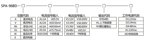 6pin vs 8pin：为何gtx760的6pin比8pin更贵？  第6张