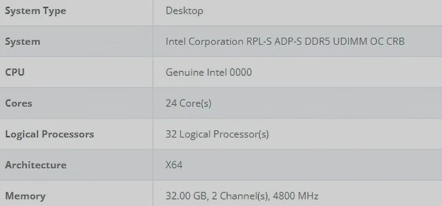 酷睿i7-12700K：性能怪兽还是游戏利器？  第5张