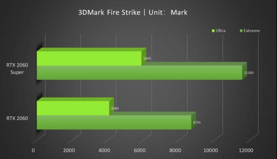 AMD Ryzen™ 7 5800 (OEM Only) Ryzen Only)：性能超群，功耗低廉，游戏玩家的不二选择  第4张