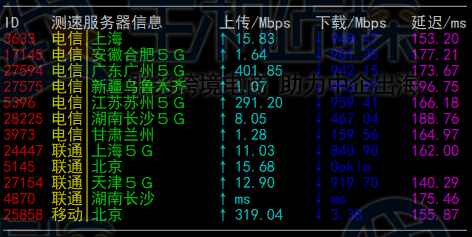 AMD 锐龙 7 7840H：性能狂人还是多余之物？