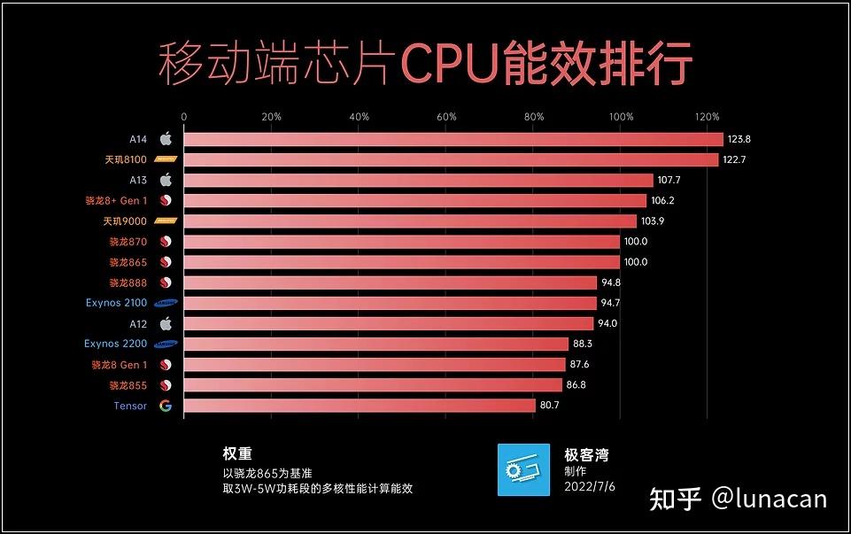 A6-6310 with Radeon™ R4 Graphics A6-6310处理器和Radeon R4显卡：性能对比评测揭秘  第4张