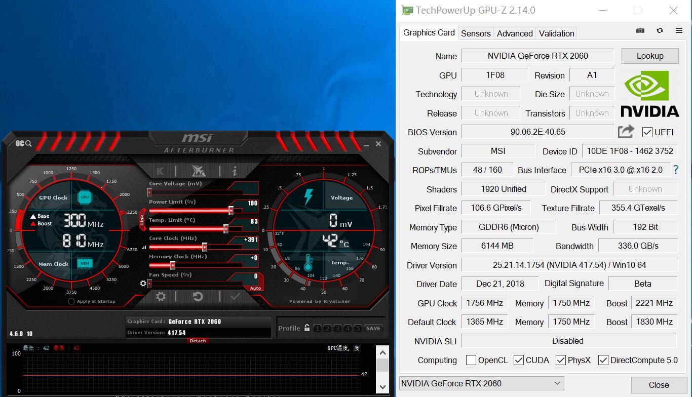 GTX1080非公版：游戏性能狂暴，计算能力惊人，超频潜力无限