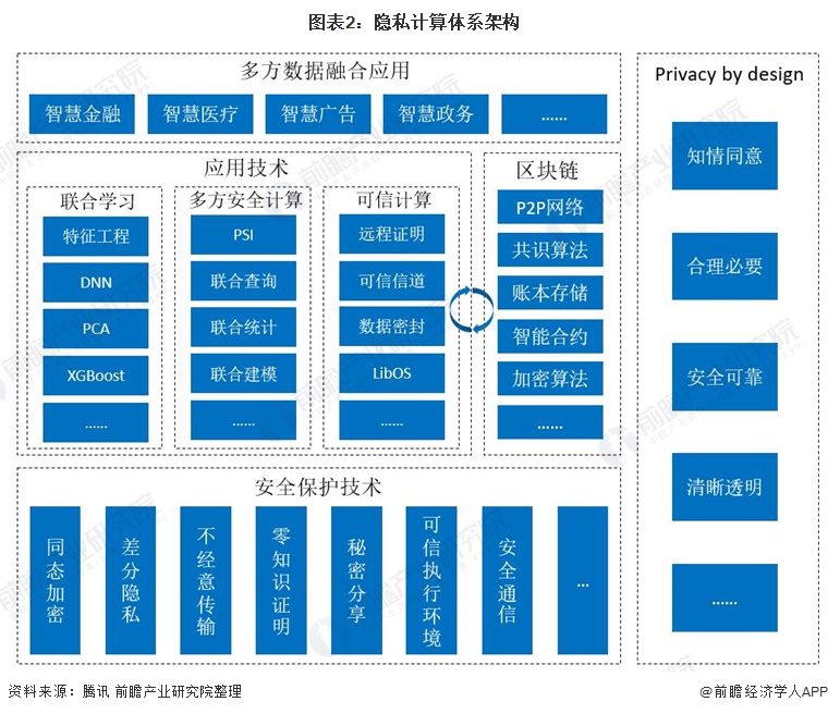 AMD Ryzen™ 5 PRO 4650U Ryzen 4650U：高性能处理器的全方位解析  第1张