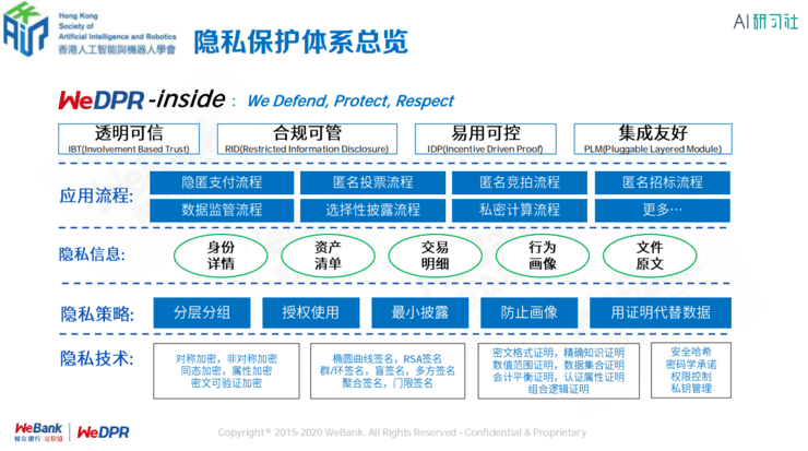 AMD Ryzen™ 5 PRO 4650U Ryzen 4650U：高性能处理器的全方位解析  第2张