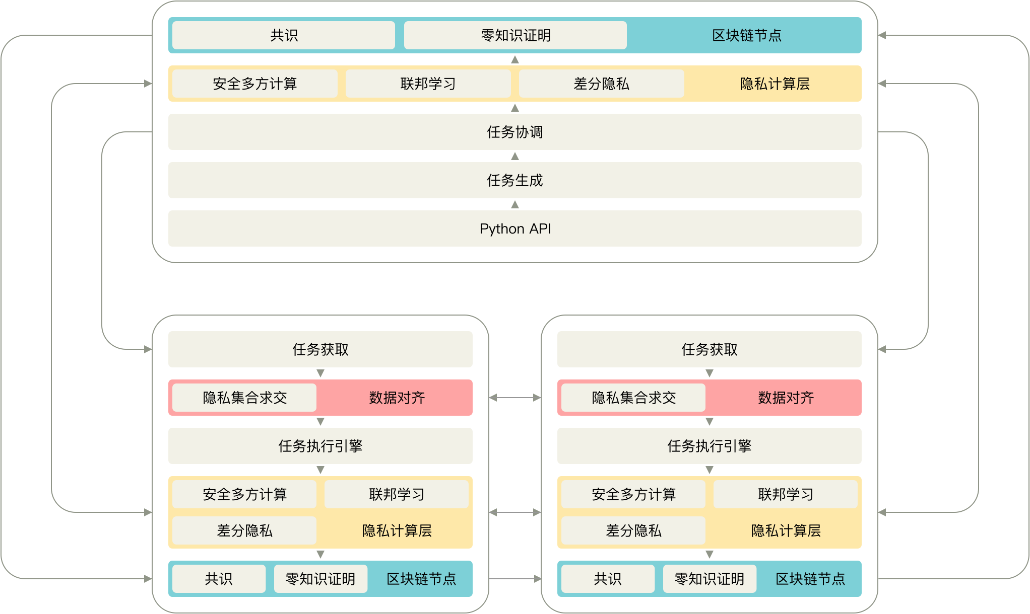 AMD Ryzen™ 5 PRO 4650U Ryzen 4650U：高性能处理器的全方位解析  第7张