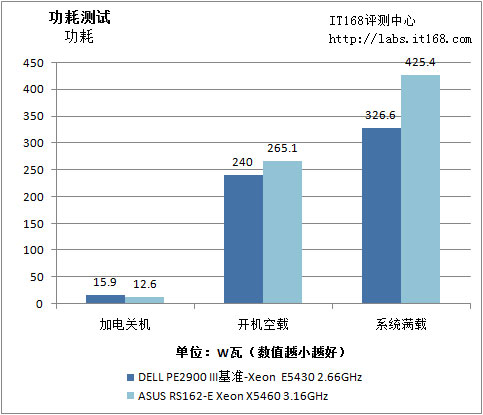 AMD PRO A10-8700B APU：性能黑马，节能环保，稳定可靠  第2张