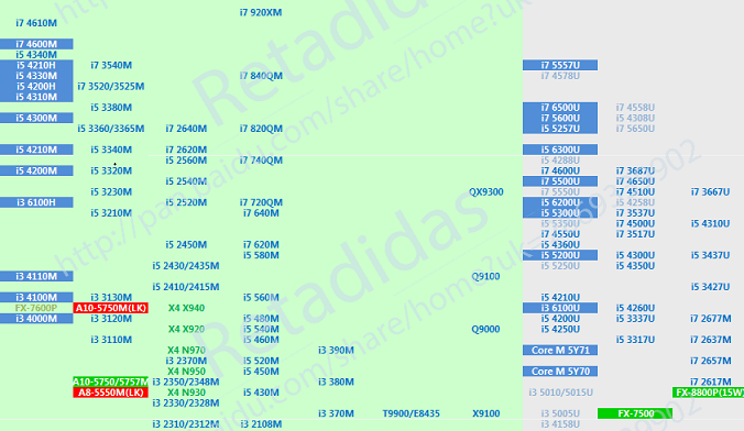 AMD Ryzen™ 5 PRO 3400G 全能处理器，省钱又强悍！AMD Ryzen 3400G值得买吗？  第3张