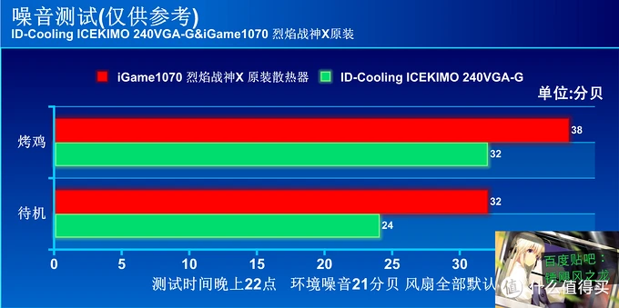 A8-7650K with Radeon™ R7 Graphics and Near Silent Thermal Solution A8-7650K：性能强劲，散热静音，稳定可靠，一款游戏利器  第7张