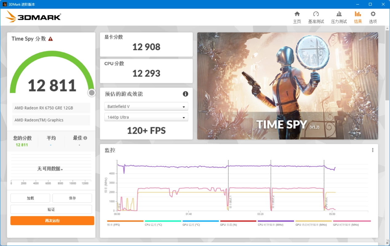 gtx970 VS gtx760：游戏性能大PK，你选谁？  第3张