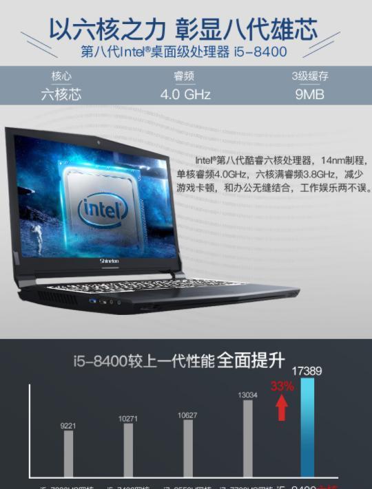 AMD Ryzen 9 5900HS：超强多核性能，游戏表现惊艳  第3张