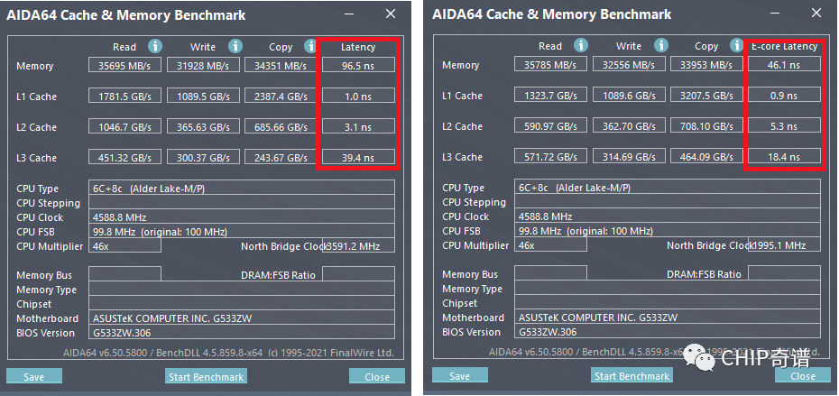 酷睿i7-11700K：极速运算，游戏畅玩，惊艳表现  第1张