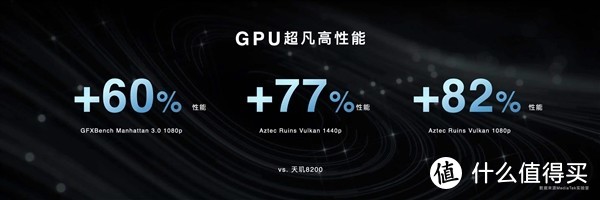 i5 3570k vs gtx970：性能对决，谁更强？  第3张