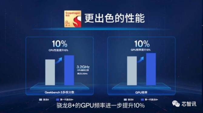 i5 3570k vs gtx970：性能对决，谁更强？  第5张