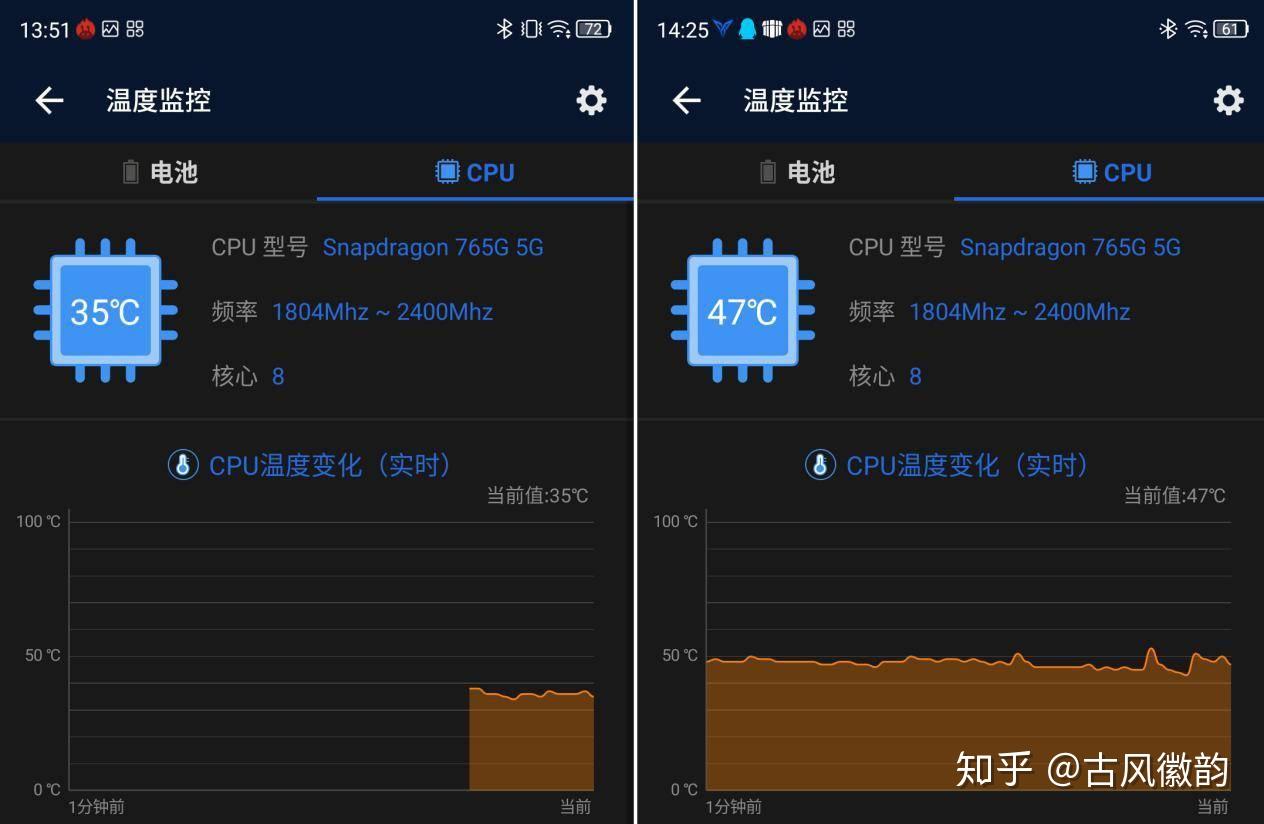 AMD Ryzen™ 7 7745HX Ryzen 7745HX处理器：性能狂魔，游戏神器，散热王者  第4张