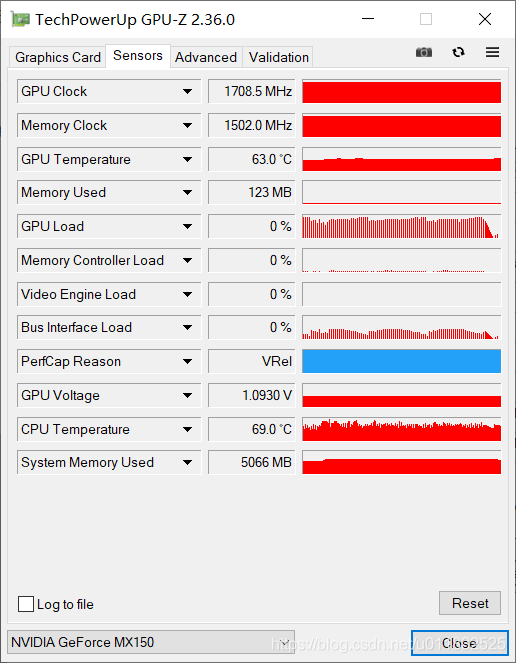 A8-7410 with Radeon™ R5 Graphics A8-7410处理器和Radeon™ R5显卡，性能如何？适合轻度游戏吗？  第2张