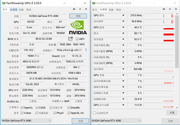 影驰GTX750虎将：超频性能独树一帜，性能对比惊艳游戏主播  第4张