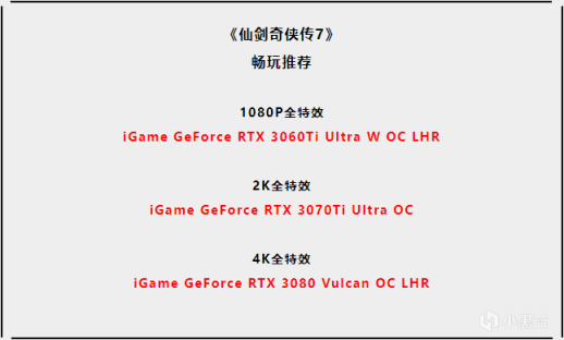 gtx750显卡游戏推荐，绝地求生还是巫师3更适合？  第3张