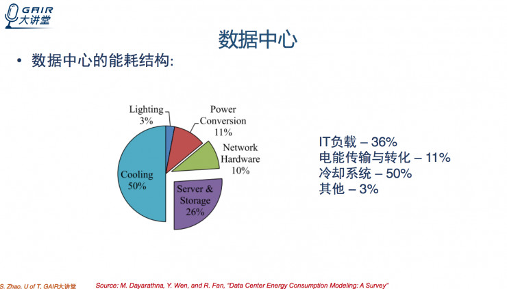 AMD Ryzen™ 3 PRO 3300U Ryzen 3300U：轻松应对多任务，续航更持久，游戏性能惊艳  第1张