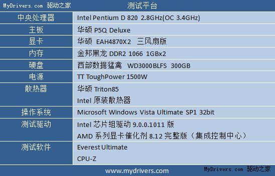 A8-6500B with Radeon™ HD 8570D Radeon&trade; 8570D：轻松应对日常办公和轻度游戏的神器  第2张