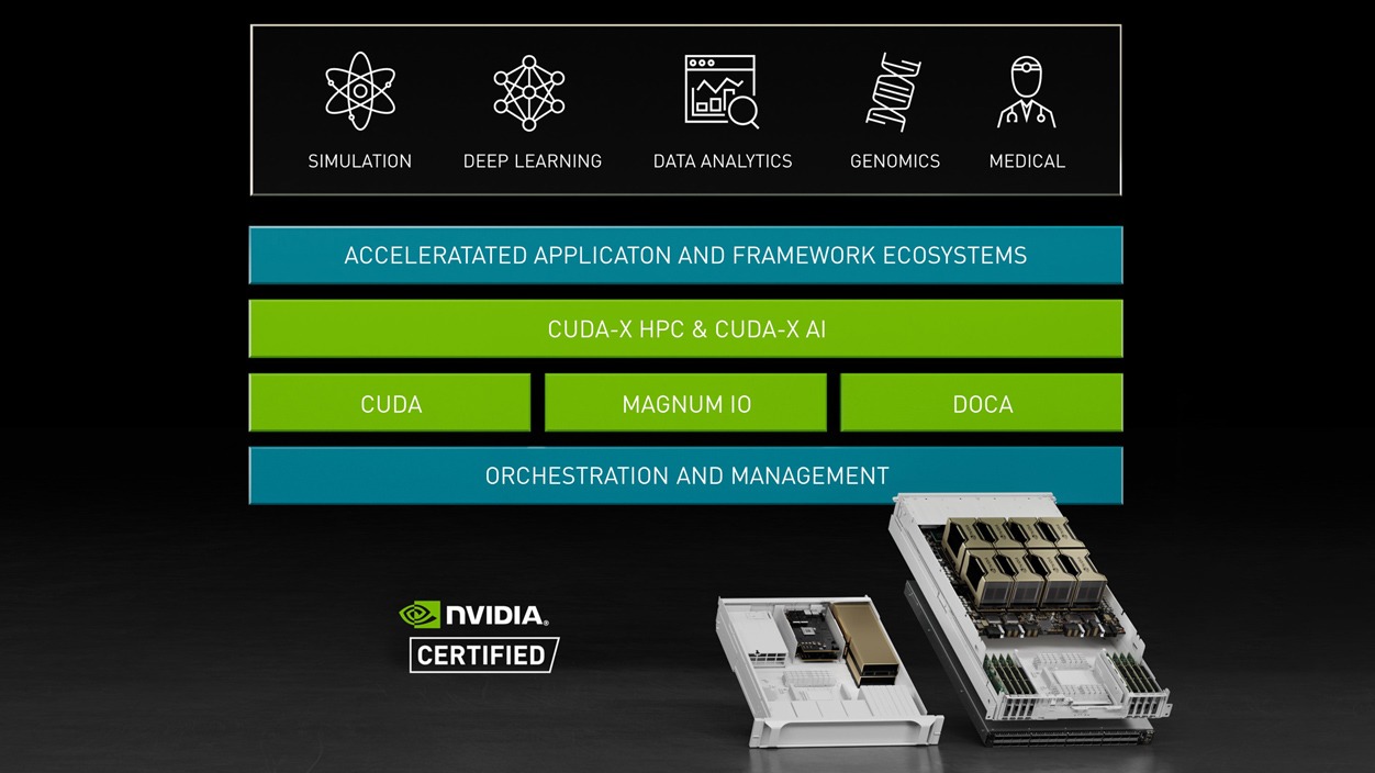 AMD EPYC™ 72F3 EPYC&trade; 72F3：云计算利器，性能稳定无比  第2张