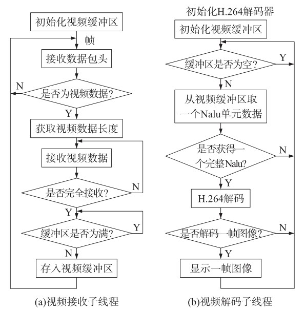 A10 PRO-7850B：处理器威力大揭秘  第4张