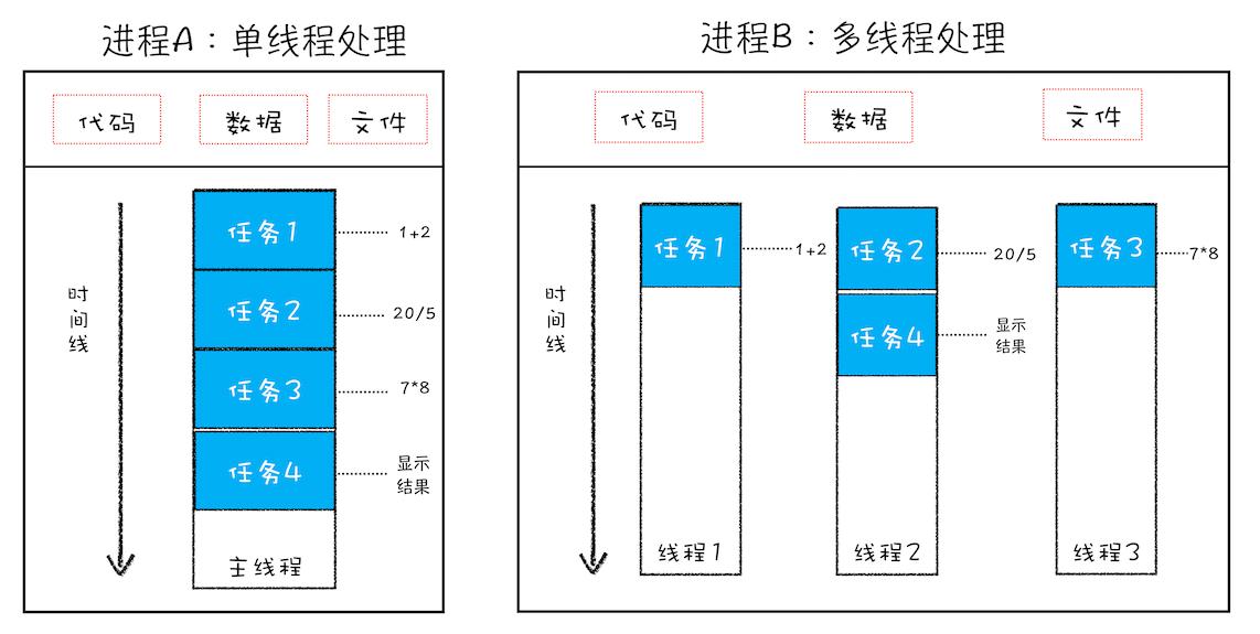 AMD Ryzen™ Z1 Extreme Ryzen&trade; Extreme：颠覆游戏体验的神器  第1张