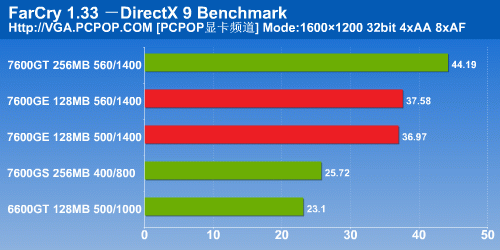 高性能显卡选择秘籍：非公版gtx1080让游戏体验燃爆  第5张