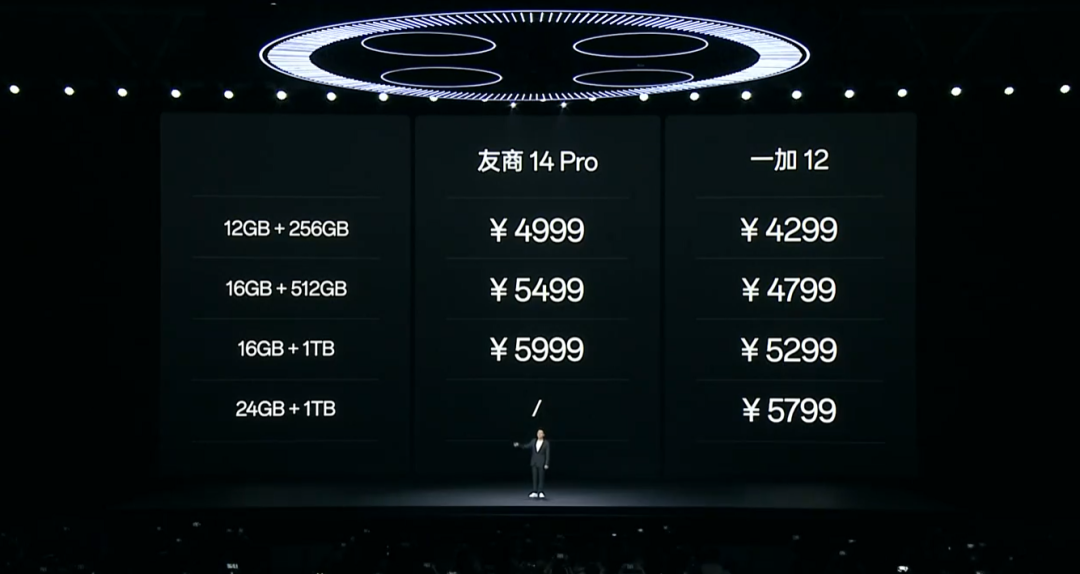 gtx1080+i7 6700cpu：性能强悍，适应多种需求，超高性价比  第3张