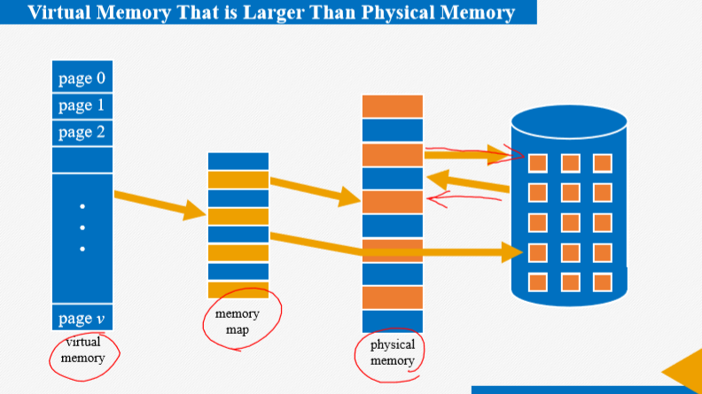 AMD EPYC™ 7261 EPYC&trade; 7261：云计算利器，稳定可靠，超强性能  第2张